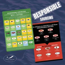 Responsible sourcing posters